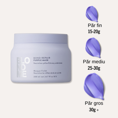 Pachet BLONDME Purple – Șampon, Mască și Spray pentru Blond Rece Schwarzkopf Professional