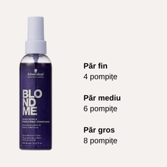 Pachet BLONDME Purple – Șampon, Mască și Spray pentru Blond Rece Schwarzkopf Professional