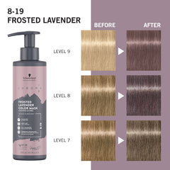 Mască Colorantă Chroma ID 8.19 Frosted Lavender– 300ml Schwarzkopf Professional
