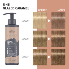 Masca colorantă Chroma ID 8.46 Glazed Caramel – 300ml Schwarzkopf Professional
