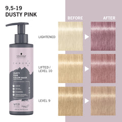 Masca colorantă Chroma ID 9.5.19 Dusty Pink – 300ml Schwarzkopf Professional