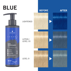 Masca colorantă Chroma ID Blue-Albastru – 300ml Schwarzkopf Professional