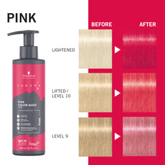 Masca colorantă Chroma ID Pink - 300ml Schwarzkopf Professional