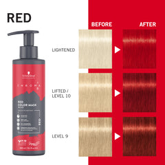 Masca colorantă Chroma ID Red-Roșu – 300ml Schwarzkopf Professional