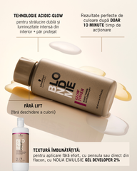 Schwarzkopf BLONDME Glow Toner 60 ml– Toner acid pentru blond luminos