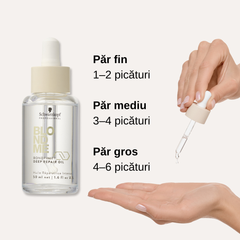 BLONDME Deep Repair Oil – Ulei Reparator Regenerare, Strălucire și Protecție Termică pentru Părul Blond 50ml- Schwarzkopf Professional