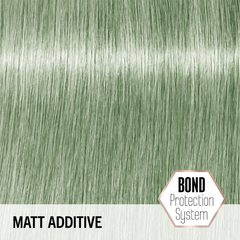 Schwarzkopf BLONDME Bleach & Tone Aditiv de neutralizare 60ml