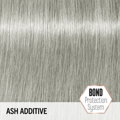 Schwarzkopf BLONDME Bleach & Tone Aditiv de neutralizare 60ml