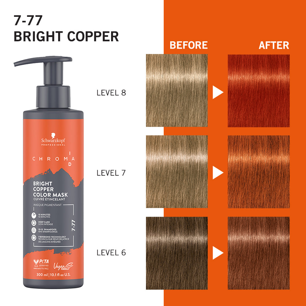 ワンダーヘブン ④ Mască Colorantă Chroma ID 7.77 Bright Copper – 300ml Schwarzkopf