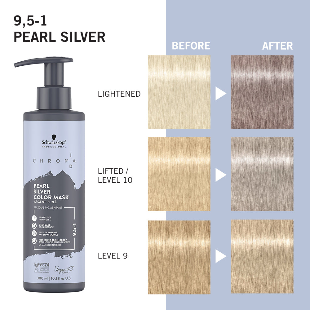Masca Colorantă Chroma ID 9.5.1 Pearl Silver – 300ml Schwarzkopf