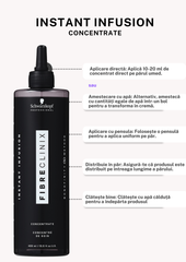 Loțiune Tratament concentrat Schwarzkopf Professional Fibre Clinix Instant Infusion Concentrate
